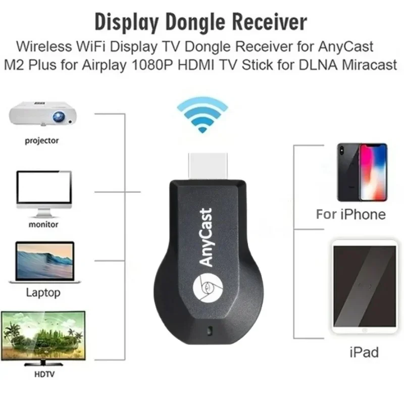 Adapter HDMI 4K 1080P M2 Plus, – Hdmi Cable recenzja i cena