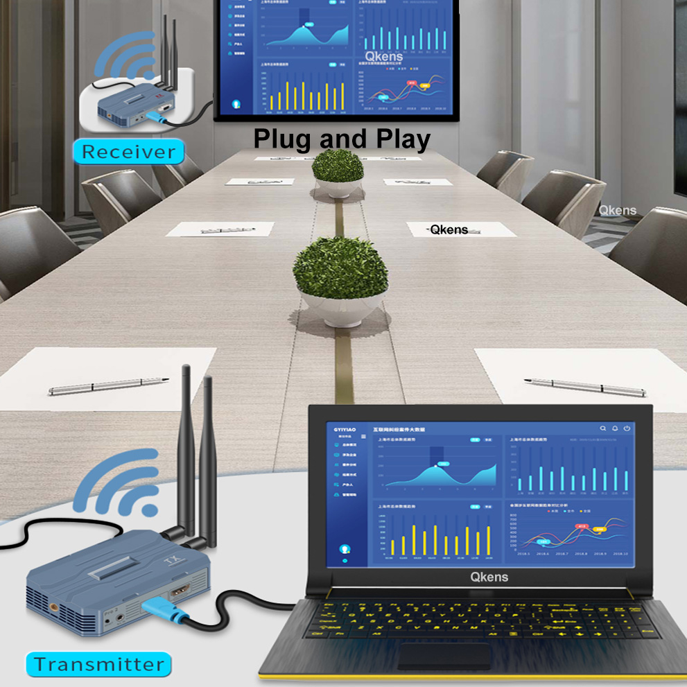 Bezprzewodowy przedłużacz HDMI – Hdmi Cable recenzja i cena
